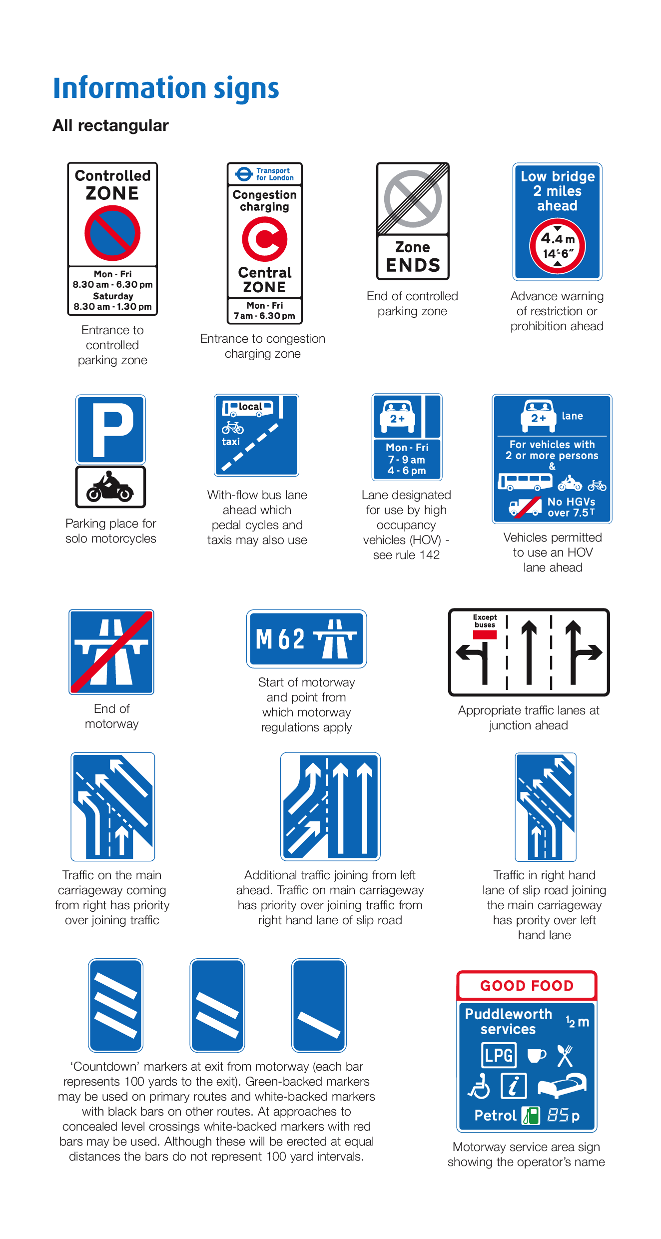 Traffic Signs Page 7